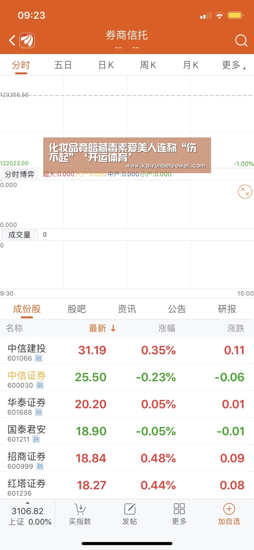 化妆品竟暗藏毒素爱美人连称“伤不起”‘开运体育’(图4) 开运娱乐