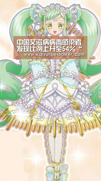 中国艾滋病病毒感染者发现比例上升至54%“开运体育”(图1) 开运体育